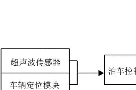 电动车控制车速原理