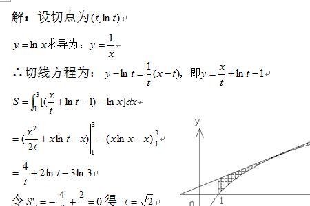 y=lnx的公式