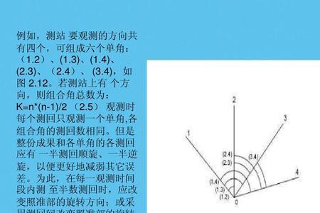 钳工精密加工r角测量方法和技巧