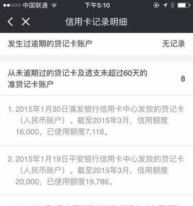 信用额度0已使用额度0是什么意思