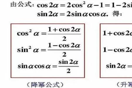 cos12的计算方法