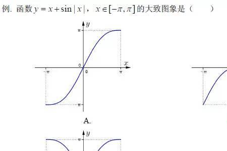 cos²x是奇函数还是偶函数