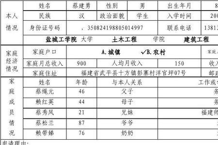 在家务农收入来源怎么填写