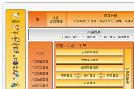 PT公司是什么意思