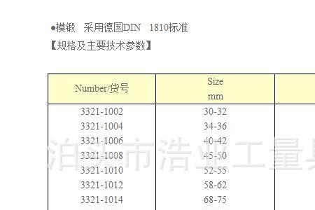 45号扳手的标准尺寸