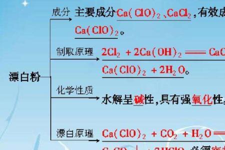 次氯酸根和硫离子的离子方程式