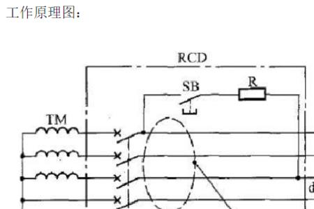 快速断路器原理