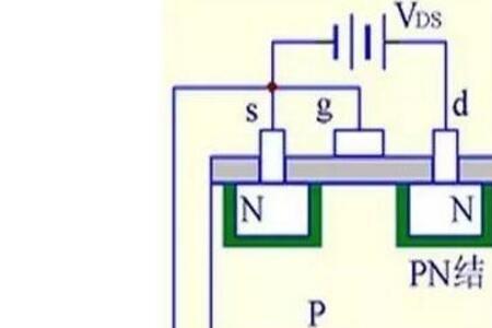 mos管是单极型还是双极型