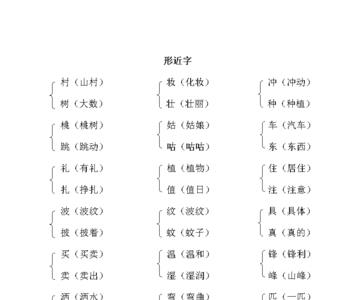 归的同音近音字