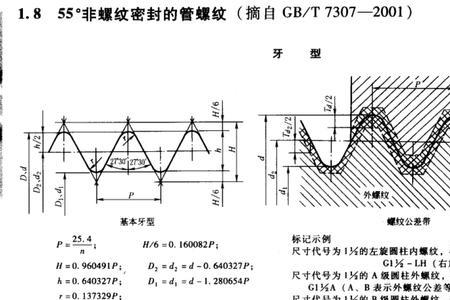 五分螺纹是多大