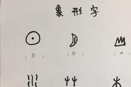 桐的象形字