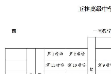 玉林考科目一进入考场流程