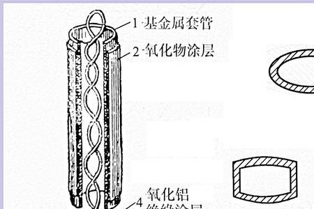 电子阳极是干什么的