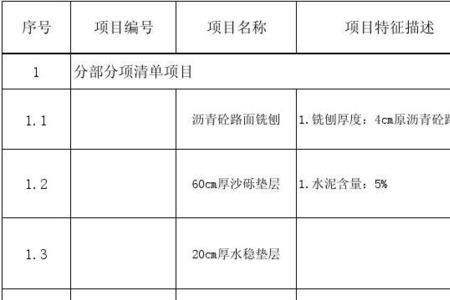 7米宽沥青路一公里造价