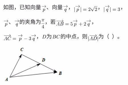 向量AB可以等于向量BA吗