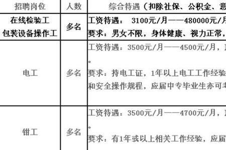 协理助理是什么职位