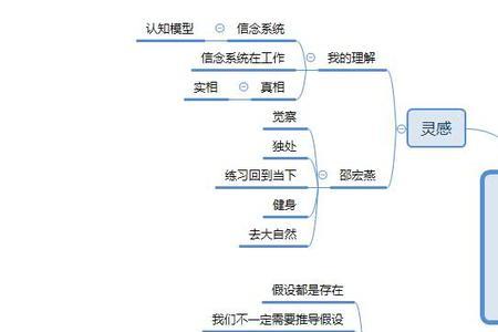 什么的逻辑