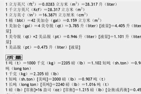 盎司与牛顿的换算