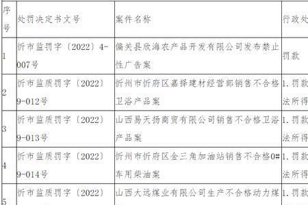 不符合加油包投放规范什么意思