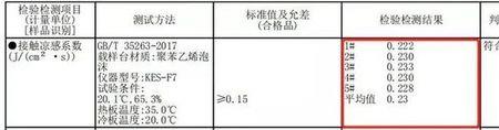 隔热系数国家标准