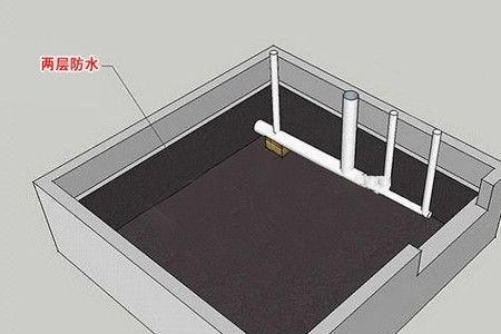 沉箱防水施工后如何做保护层吗