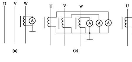 三相一起测电流叫什么电流