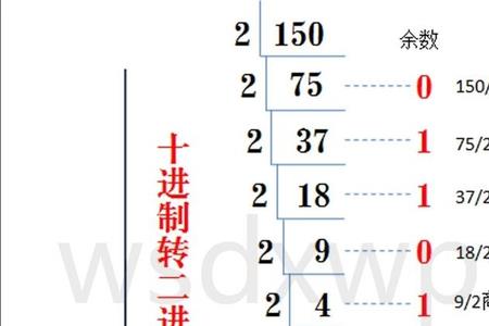 68转成二进制是多少