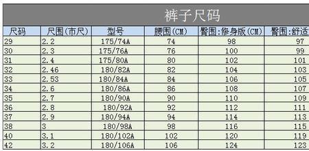 腰围121厘米是多少尺