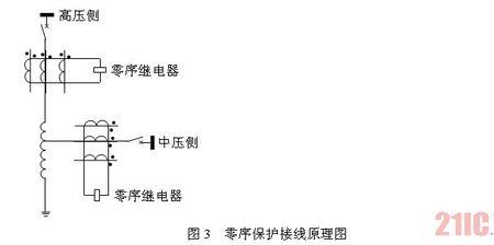 变压器一次测电流和二次测电流