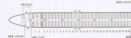 飞机座位51c是什么意思