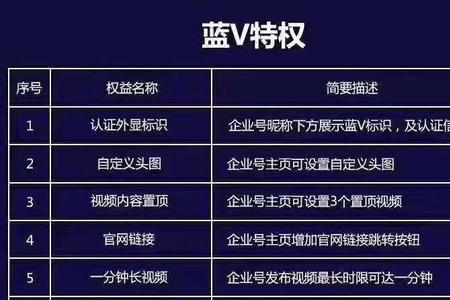 抖音公众号是什么意思