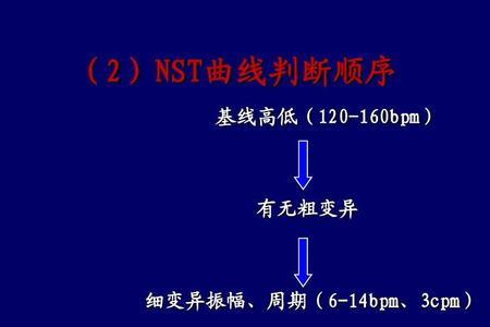 基线可比性是什么意思