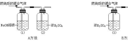 铜在氧气中燃烧方程式