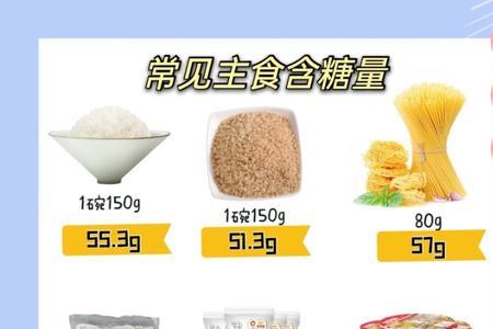 米饭什么时候含糖量高