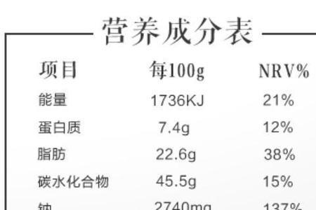 面粉配料表怎么是小麦粉和水