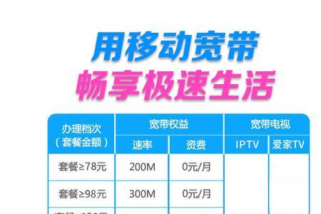 移动宽带1000m和500m使用感受