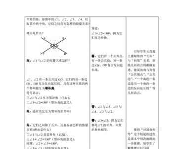 邻角的定义是什么