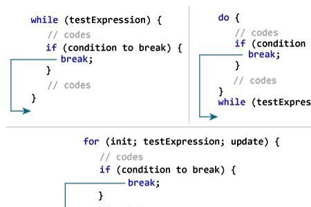 c语言中casebreak语句用法