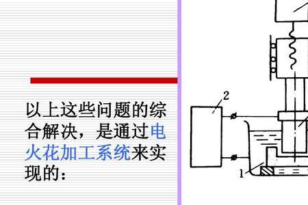 什么是电火花