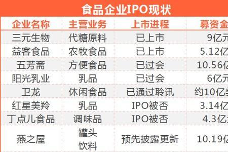 今麦郎被哪国收购的