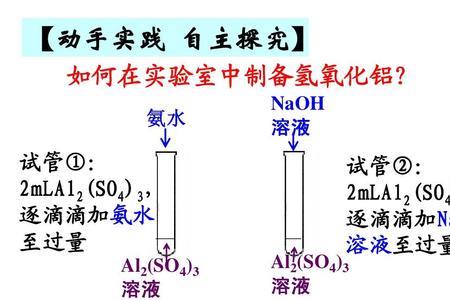 氢氧化铝在水中的溶解度