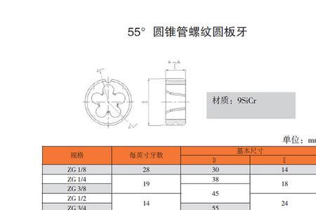 ZG1/4螺纹直径是