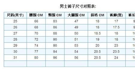 腰围64cm是多少尺