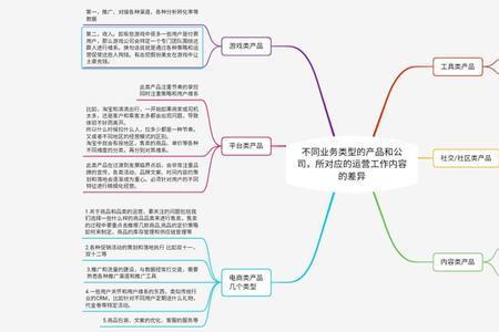 企业类型流通行和非流通型区别