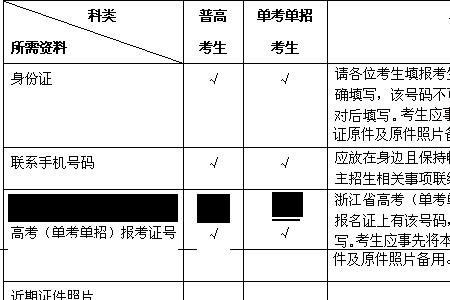 社会生如何取得高考报名序号