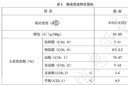 食品质量评价指标