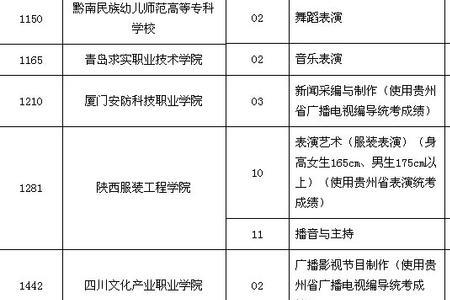 没满17岁可以高职高考吗