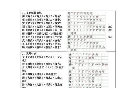 同偏旁4字词