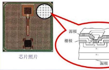 3纳米芯片有多少个晶体