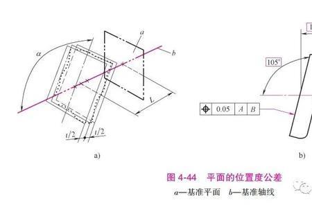 位置度包括平行度吗